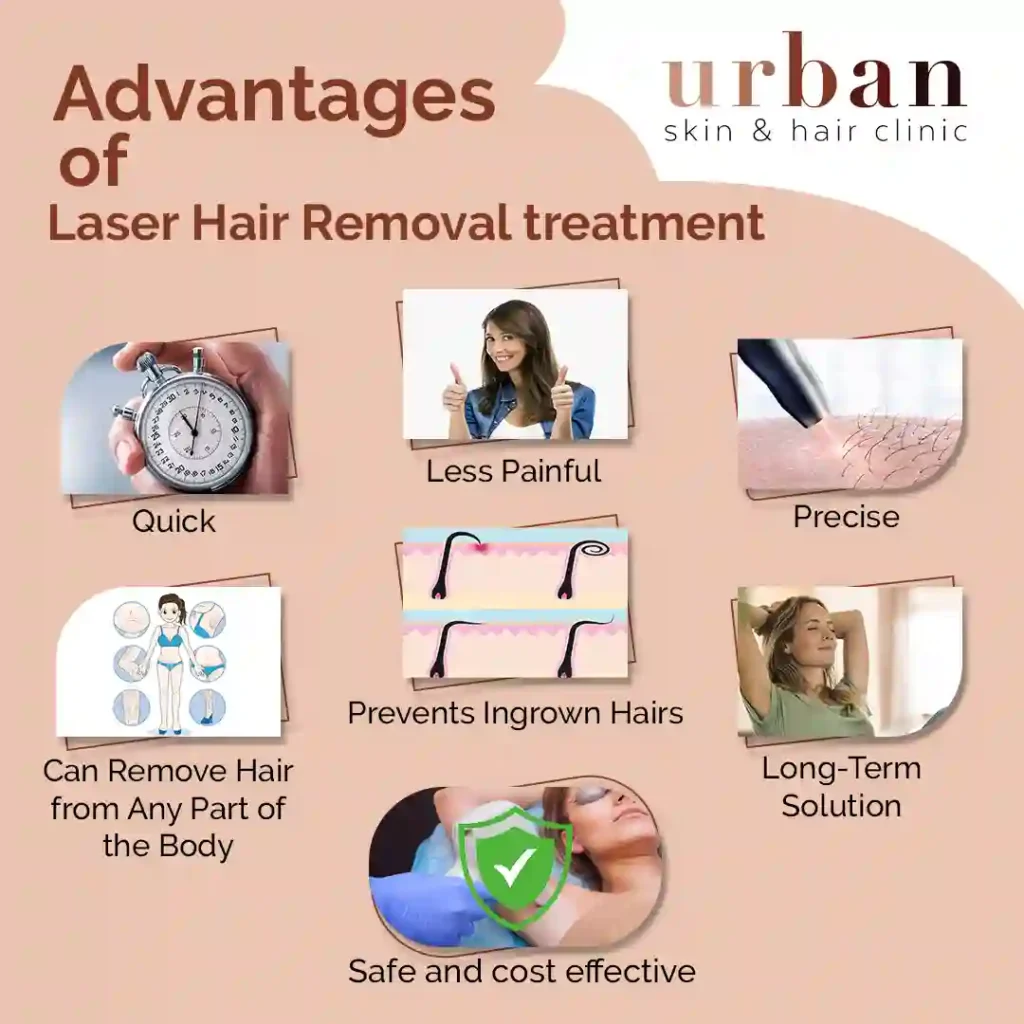 Advantages of Laser Hair Removal treatment