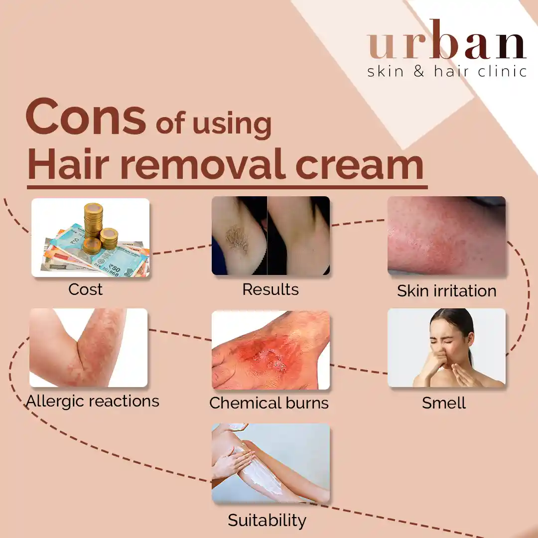 this is the image which is showimg the cons of using hair removel cream