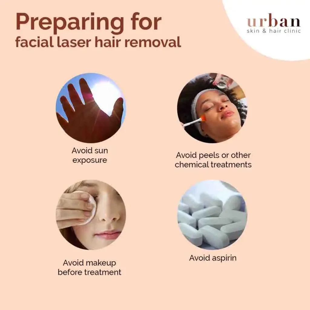 Facial Hair Removal - Urban Skin and Hair Clinic