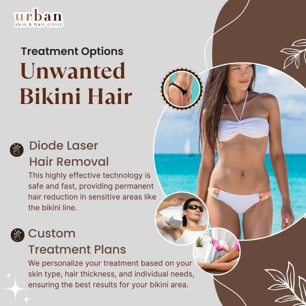 Treatment Options for bikini hair in pune
