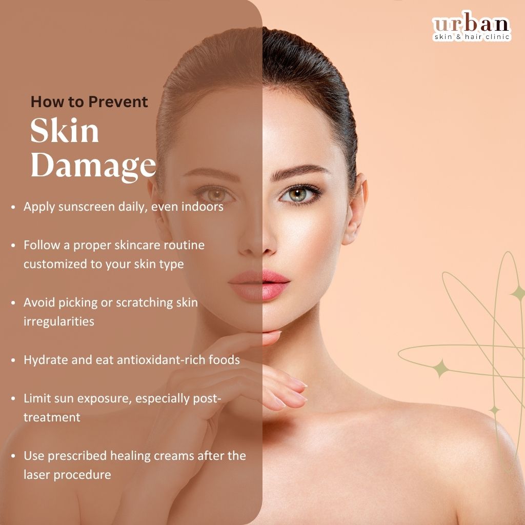 CO2 Laser Treatment