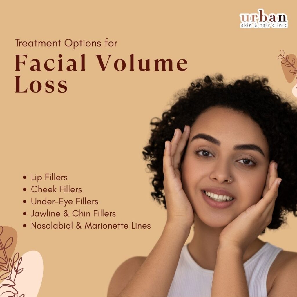 treatment options for Facial volume loss