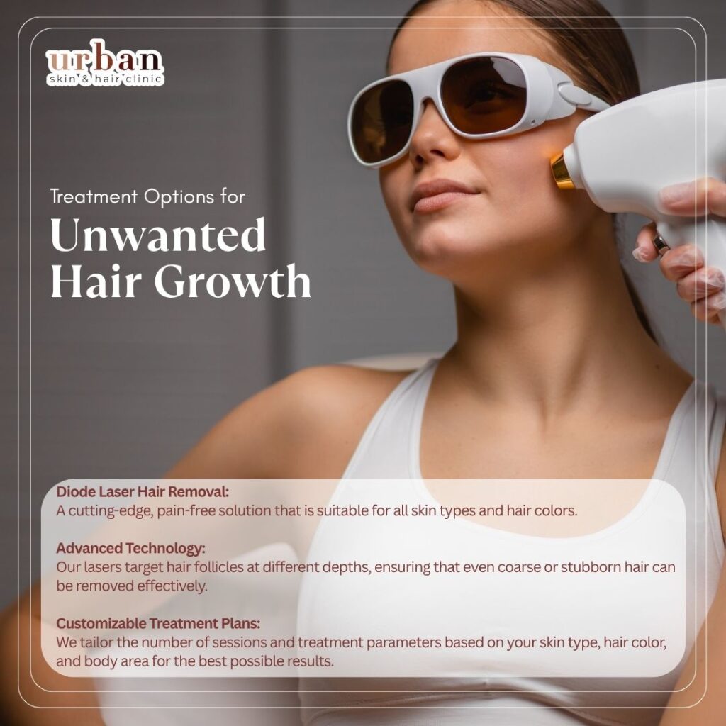 Treatment options for body hair regrowth
