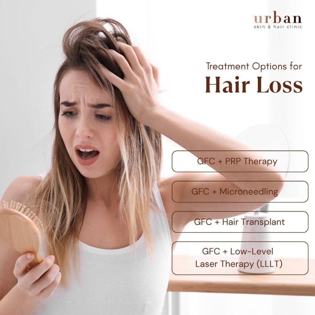Treatment options for hair loss