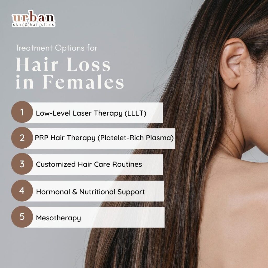 Treatment options for Female Hair Loss