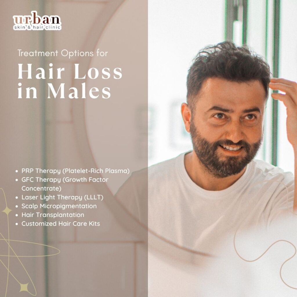 Treatment options for Male hair loss