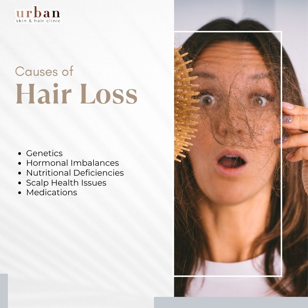 Causes of Hair loss
