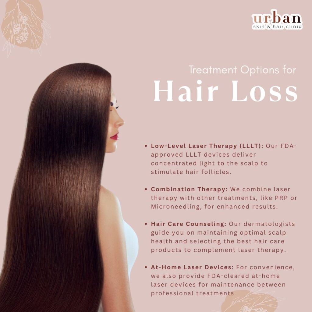 Treatment options for hair loss