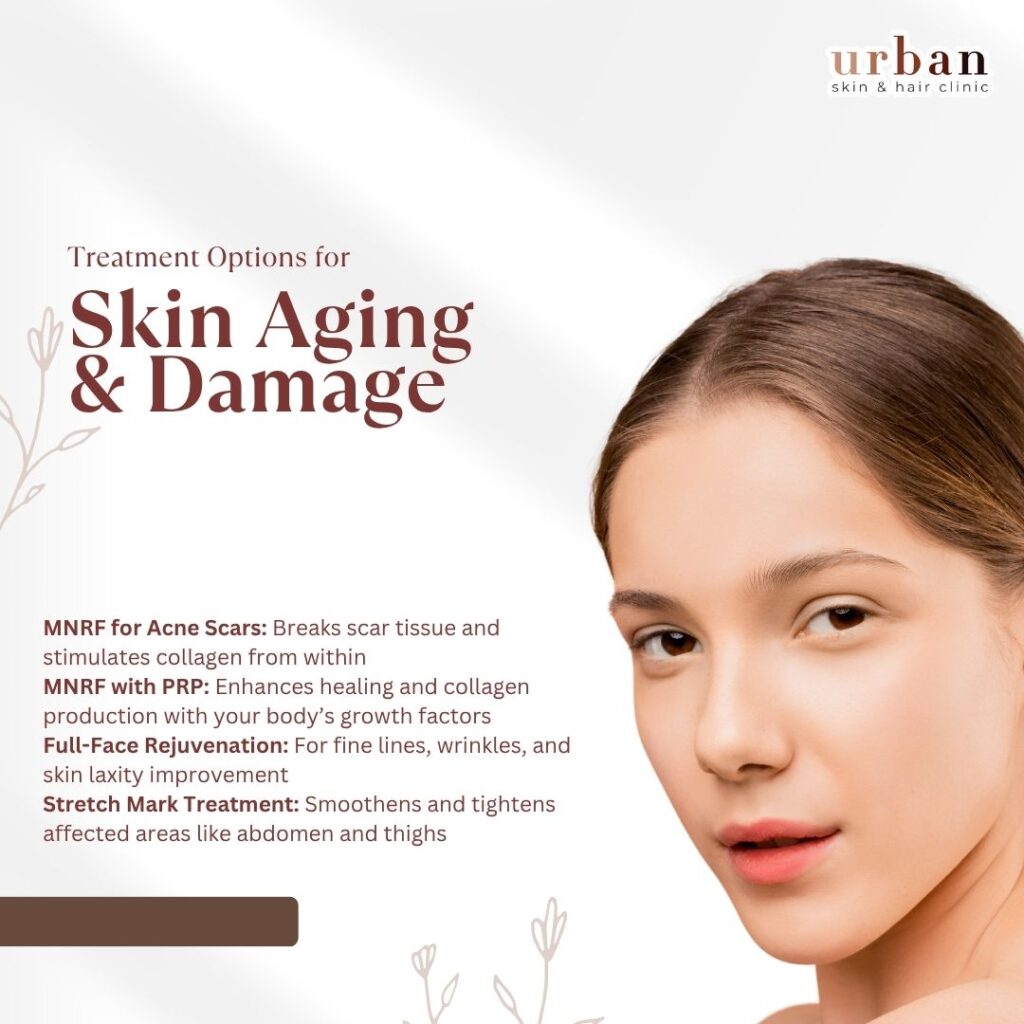 Treatment options for skin aging and damage
