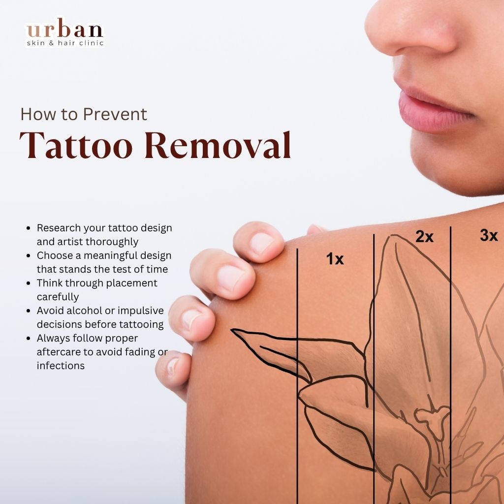How to Prevent Tattoo Regret