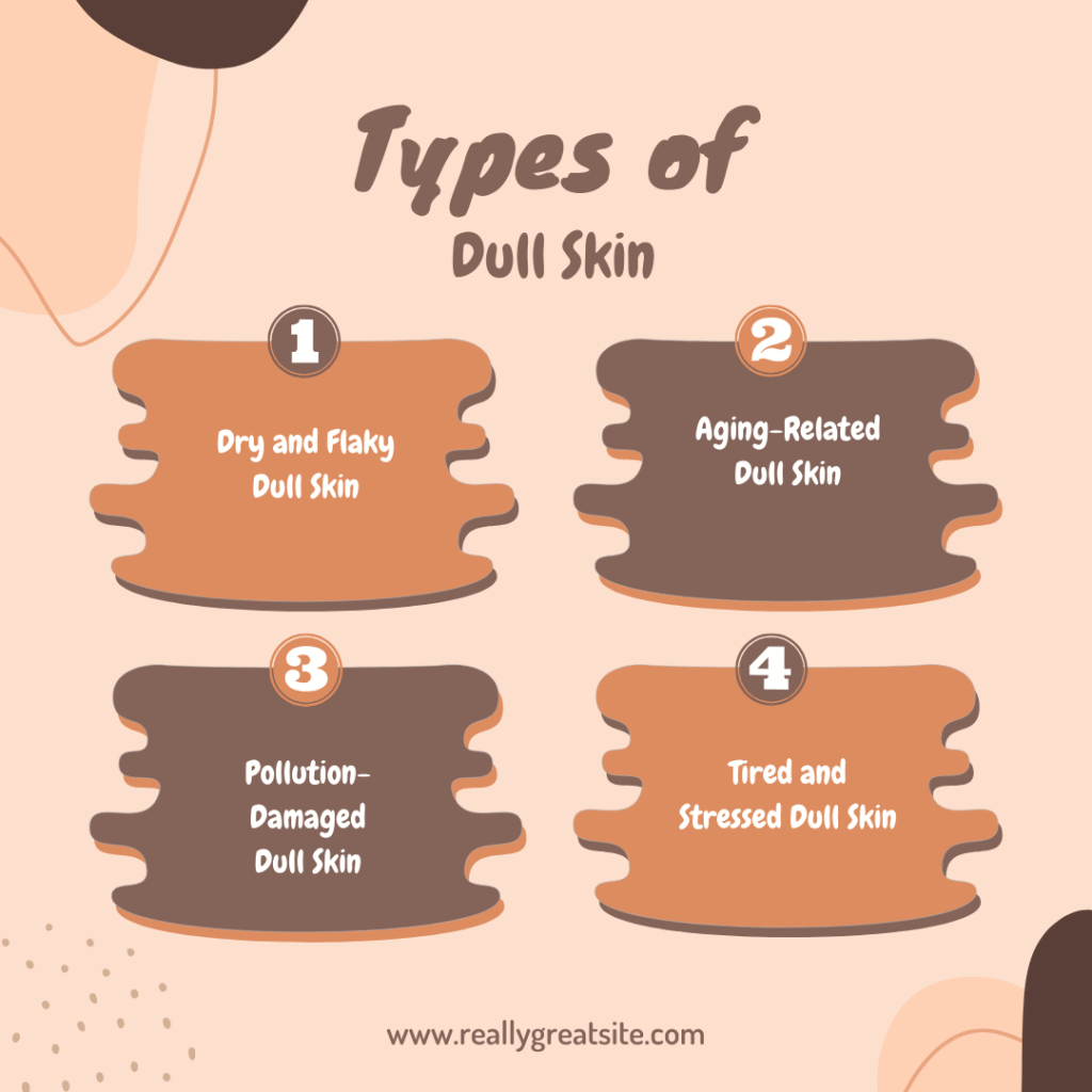 Dull Skin