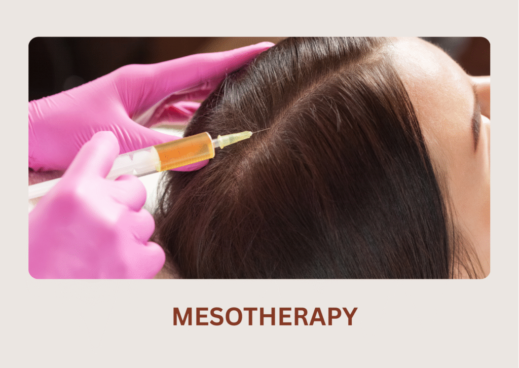 Mesotherapy